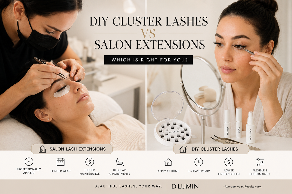 DIY cluster lashes compared with professional salon lash extensions