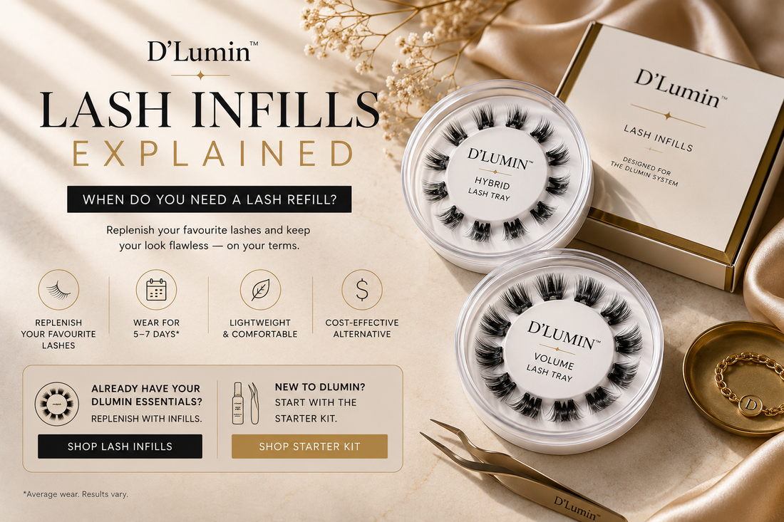 D’Lumin DIY cluster lash infills and lash refills